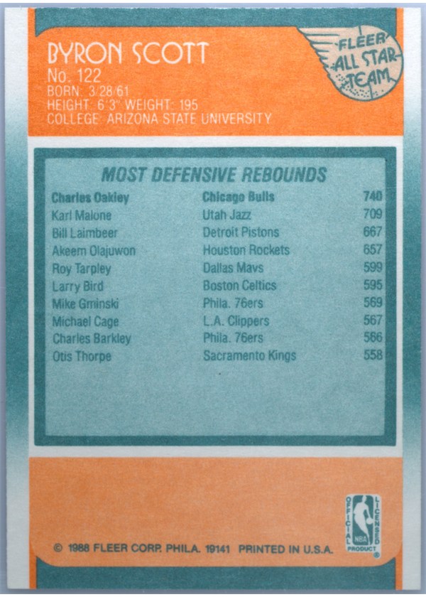 1988-89 Fleer #122 Byron Scott card back