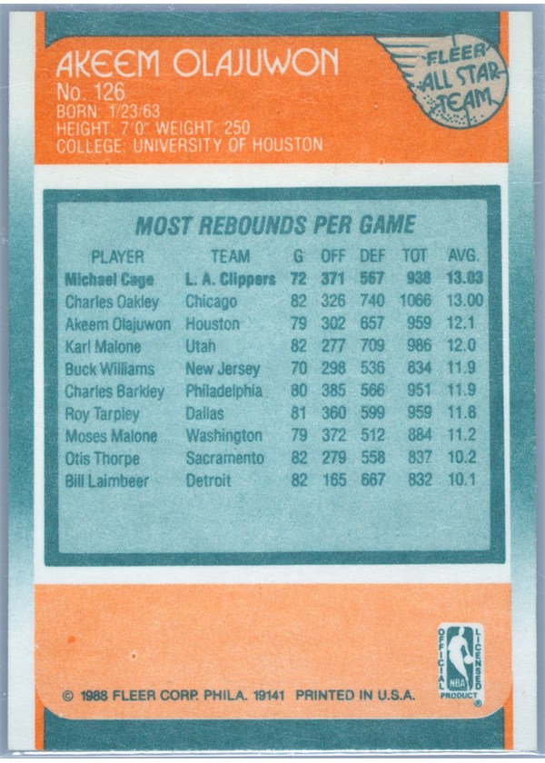 1988-89 Fleer #126 Akeem Olajuwon card back