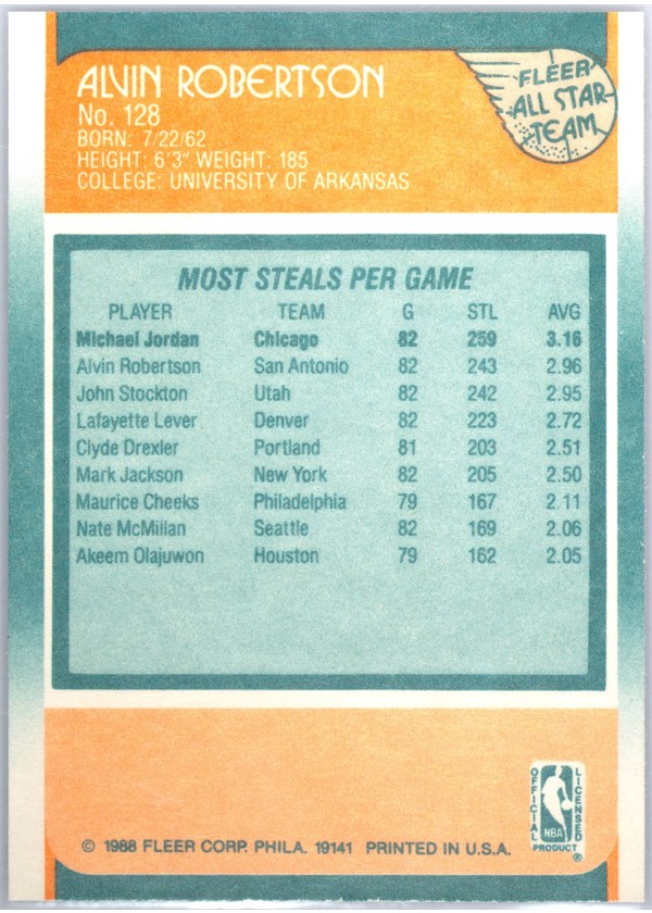 1988-89 Fleer #128 Alvin Robertson card back