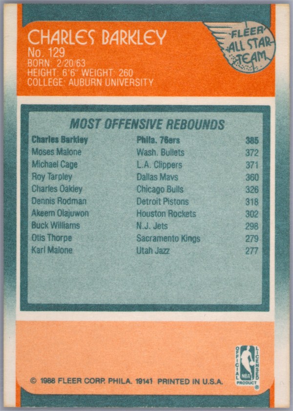 1988-89 Fleer #129 Charles Barkley card back