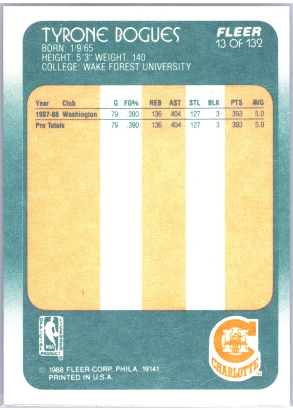 1988-89 Fleer #13 Muggsy Bogues card back