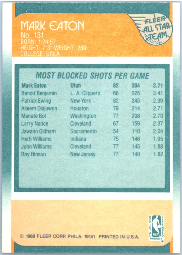 1988-89 Fleer #131 Mark Eaton card back