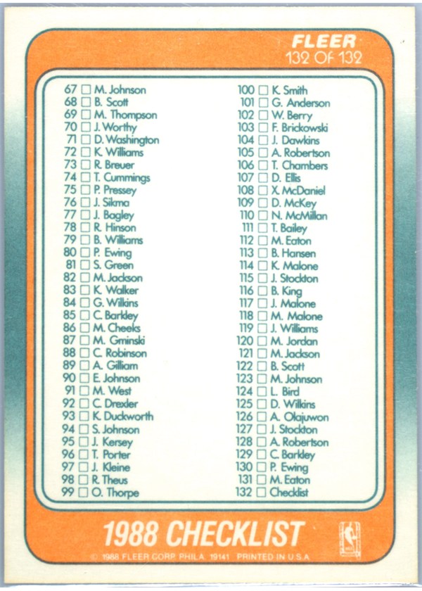 1988-89 Fleer #132 Checklist card back