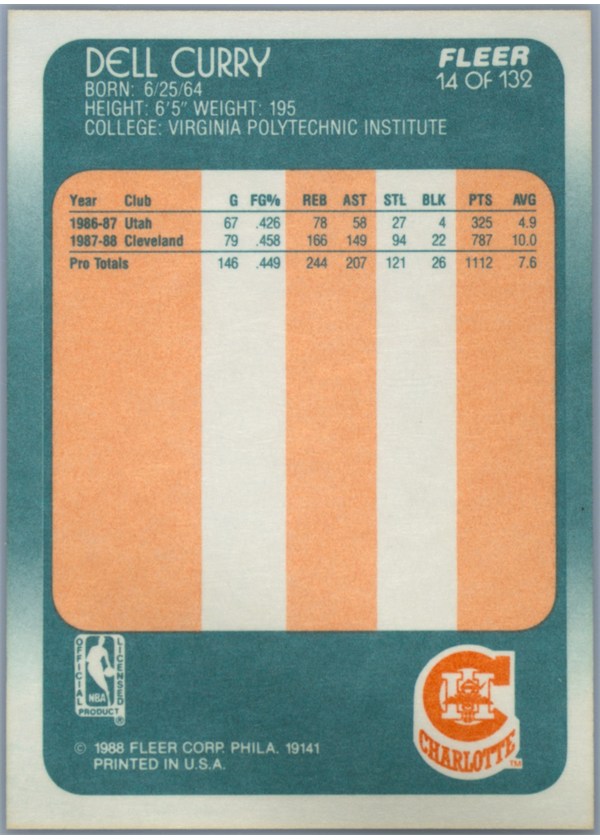 1988-89 Fleer #14 Dell Curry card back