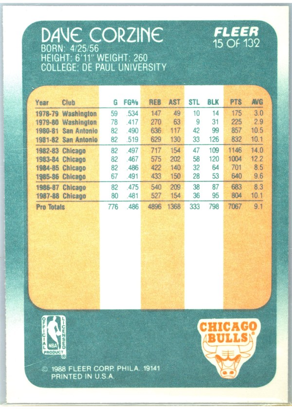 1988-89 Fleer #15 Dave Corzine card back
