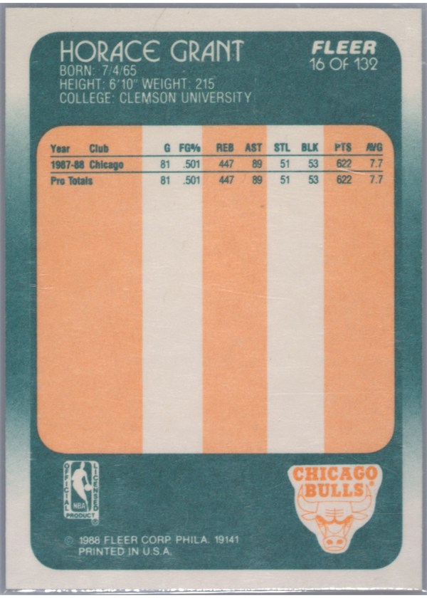 1988-89 Fleer #16 Horace Grant card back