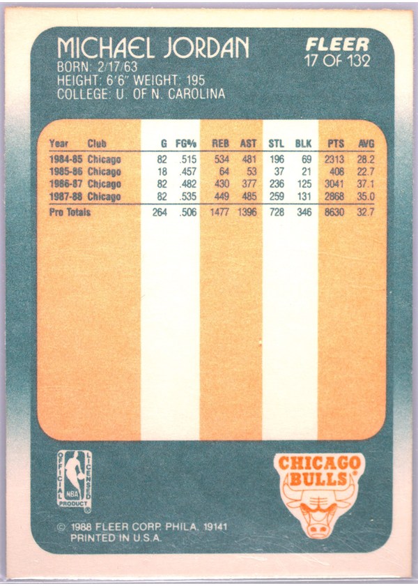 1988-89 Fleer #17 Michael Jordan card back