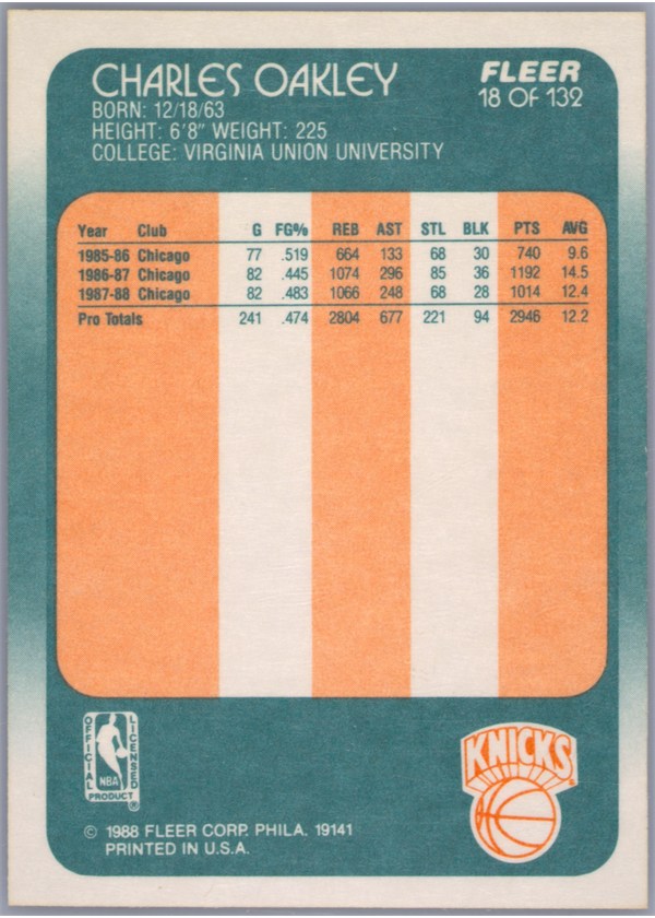 1988-89 Fleer #18 Charles Oakley card back