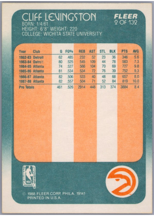 1988-89 Fleer #2 Cliff Levingston card back