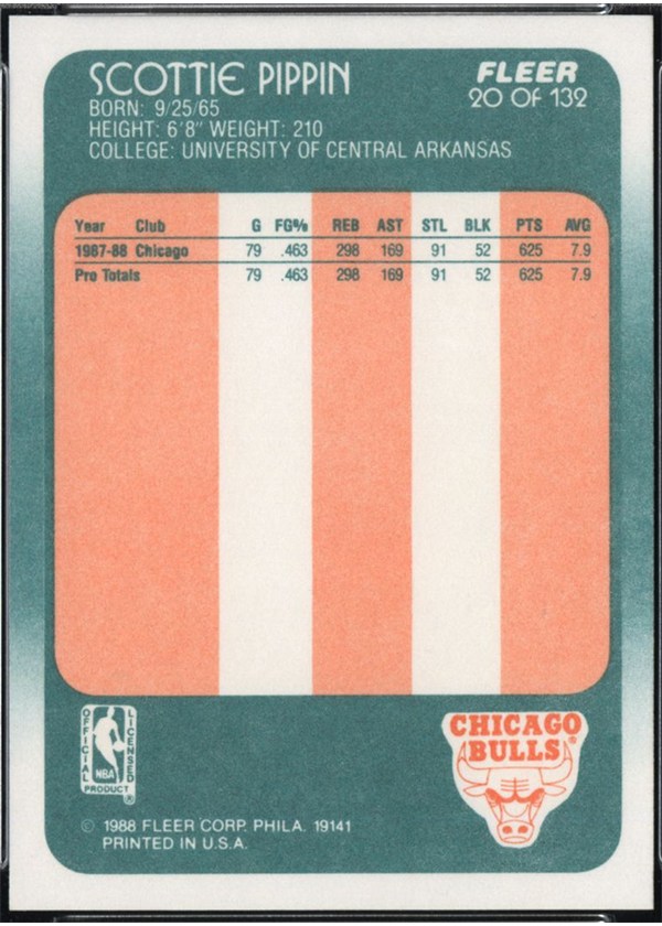 1988-89 Fleer #20 Scottie Pippen card back