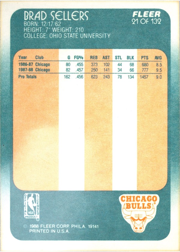 1988-89 Fleer #21 Brad Sellers card back
