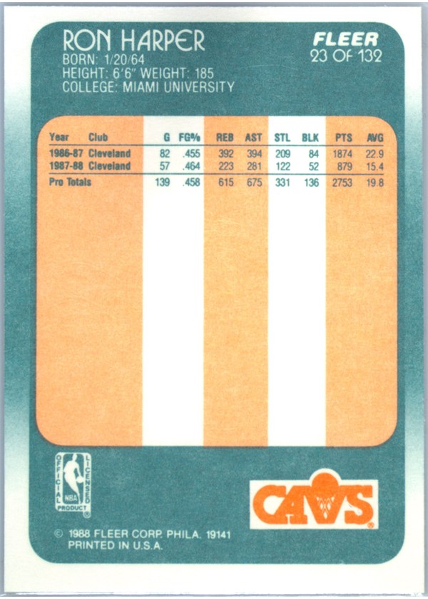 1988-89 Fleer #23 Ron Harper card back