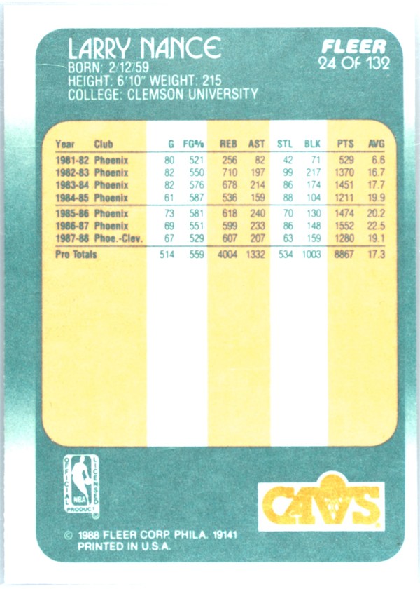1988-89 Fleer #24 Larry Nance card back