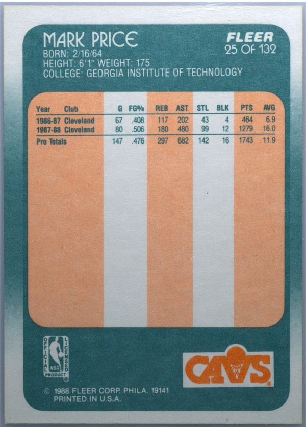 1988-89 Fleer #25 Mark Price card back