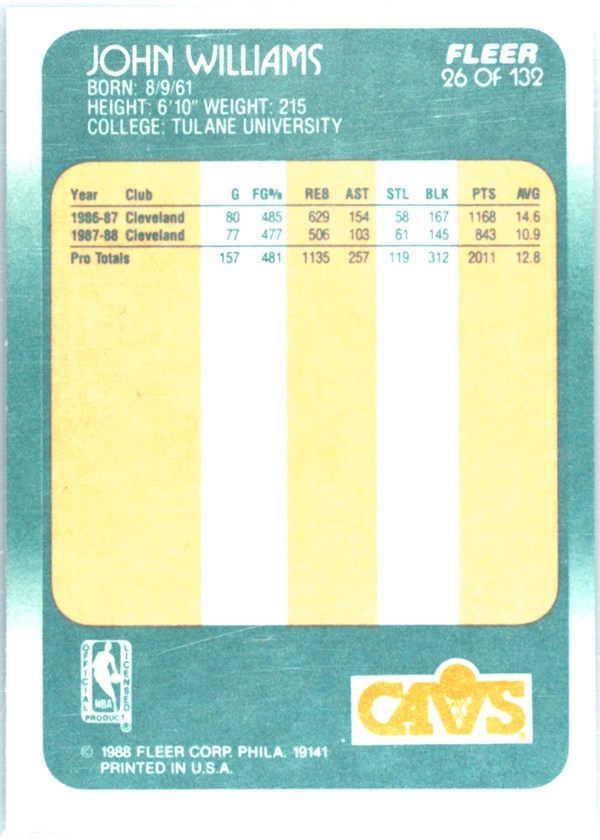 1988-89 Fleer #26 John Williams card back