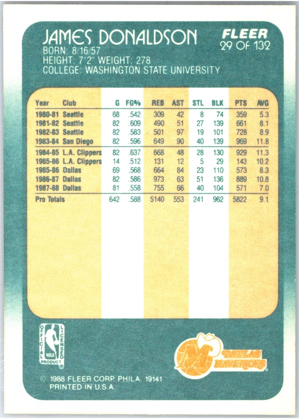1988-89 Fleer #29 James Donaldson card back