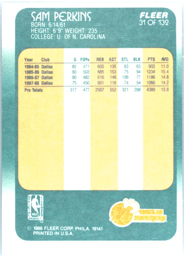 1988-89 Fleer #31 Sam Perkins card back