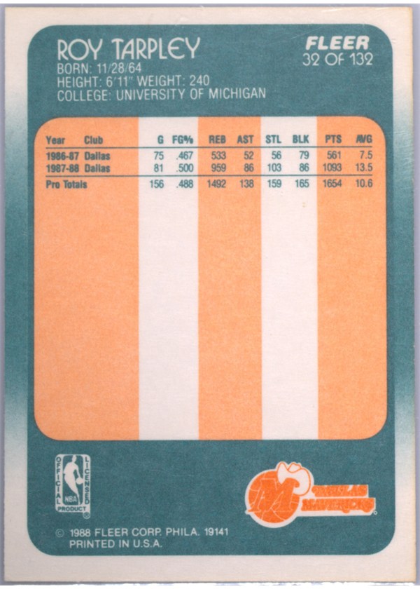 1988-89 Fleer #32 Roy Tarpley card back