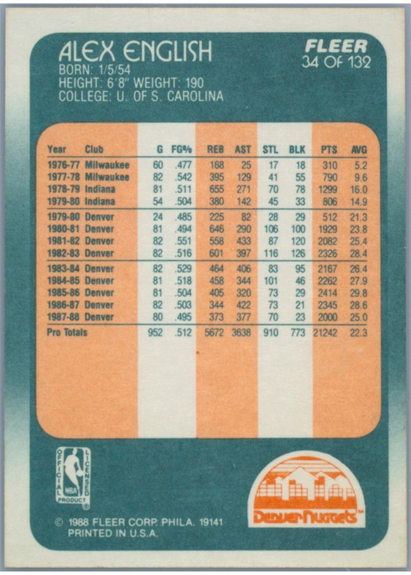 1988-89 Fleer #34 Alex English card back