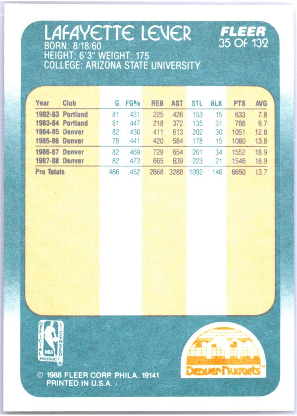 1988-89 Fleer #35 Lafayette Lever card back