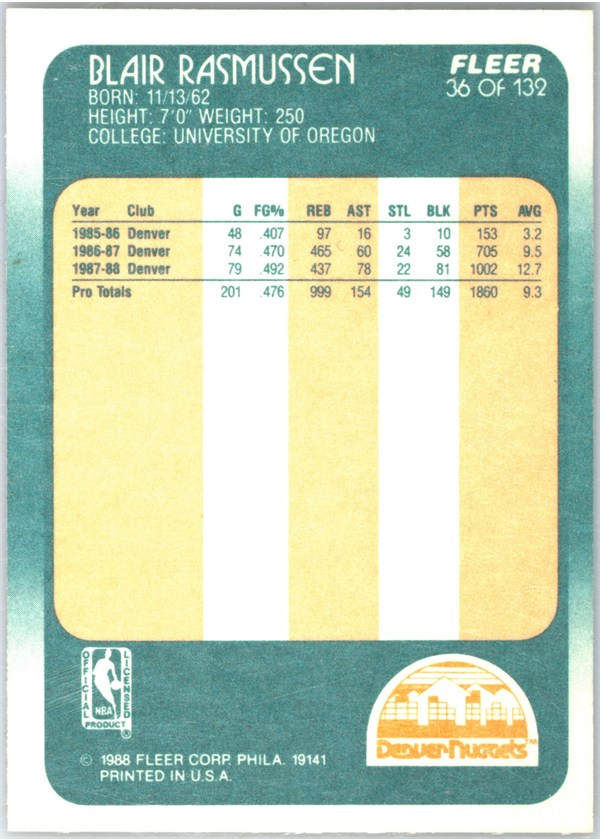 1988-89 Fleer #36 Blair Rasmussen card back