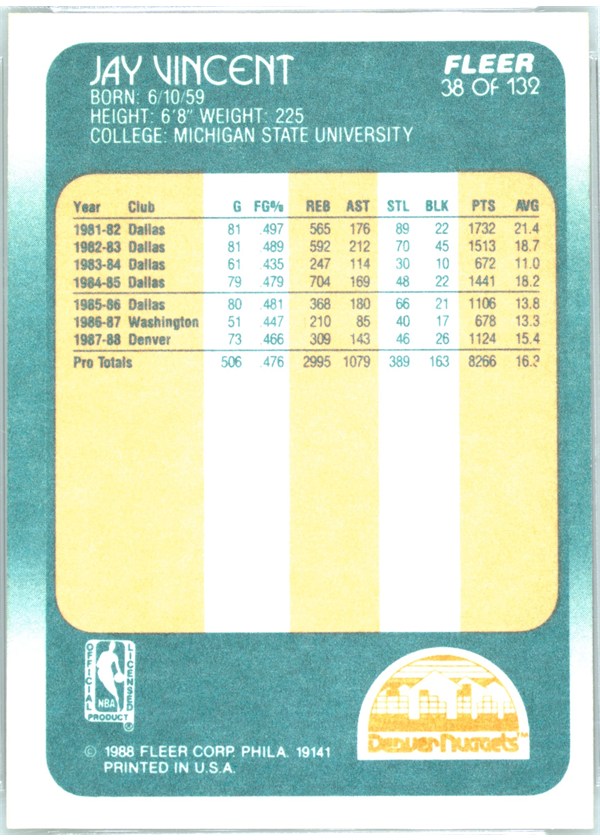 1988-89 Fleer #38 Jay Vincent card back