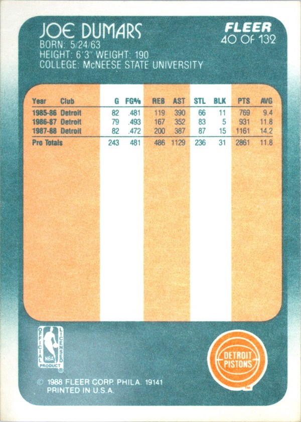 1988-89 Fleer #40 Joe Dumars card back