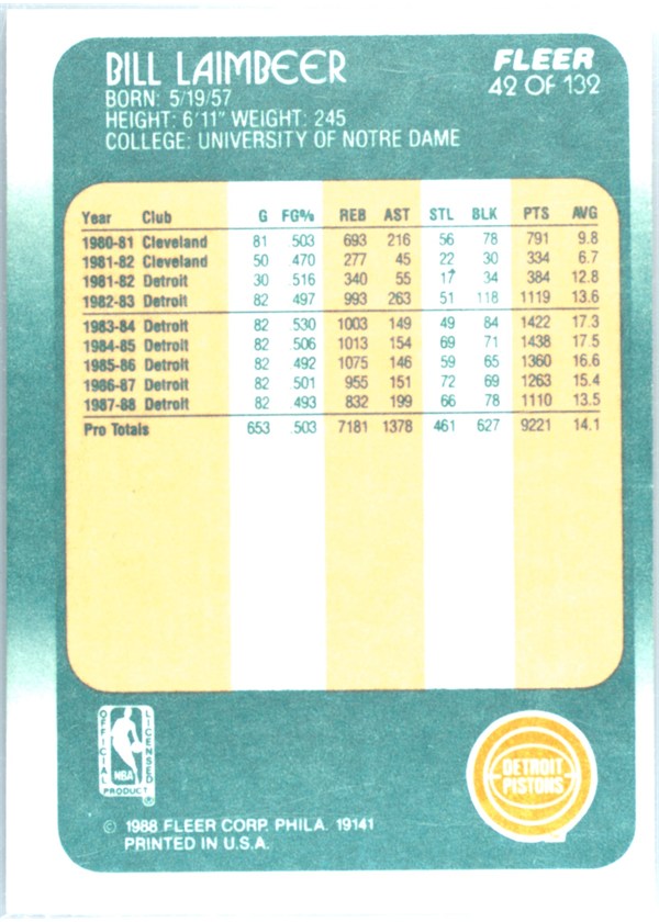 1988-89 Fleer #42 Bill Laimbeer card back