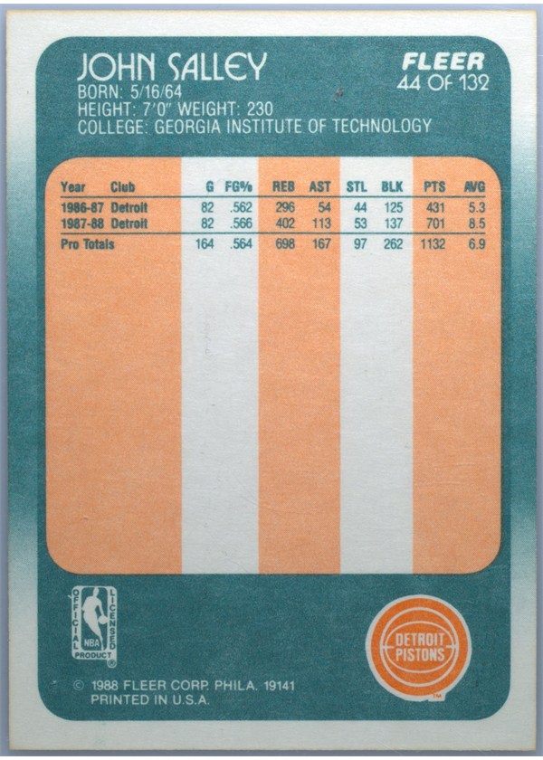 1988-89 Fleer #44 John Salley card back