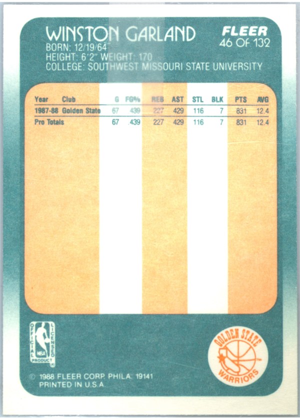 1988-89 Fleer #46 Winston Garland card back