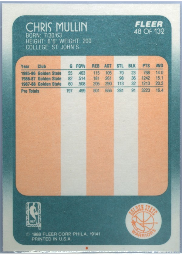 1988-89 Fleer #48 Chris Mullin card back