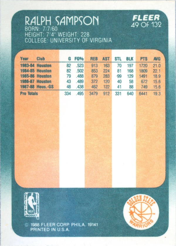 1988-89 Fleer #49 Ralph Sampson card back
