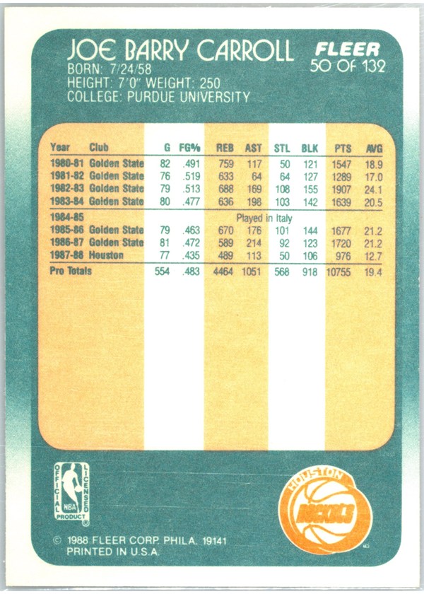 1988-89 Fleer #50 Joe Barry Carroll card back