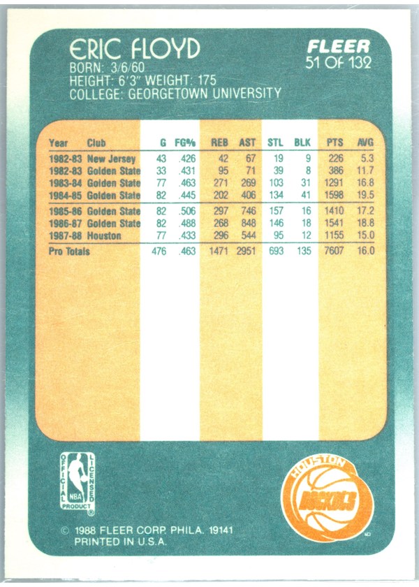 1988-89 Fleer #51 Sleepy Floyd card back