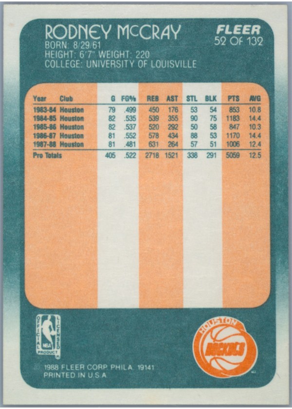 1988-89 Fleer #52 Rodney McCray card back
