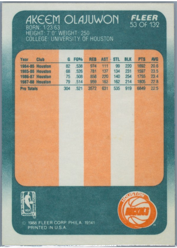 1988-89 Fleer #53 Akeem Olajuwon card back