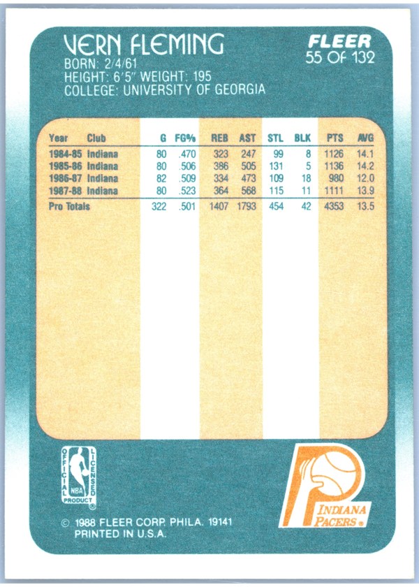 1988-89 Fleer #55 Vern Fleming card back