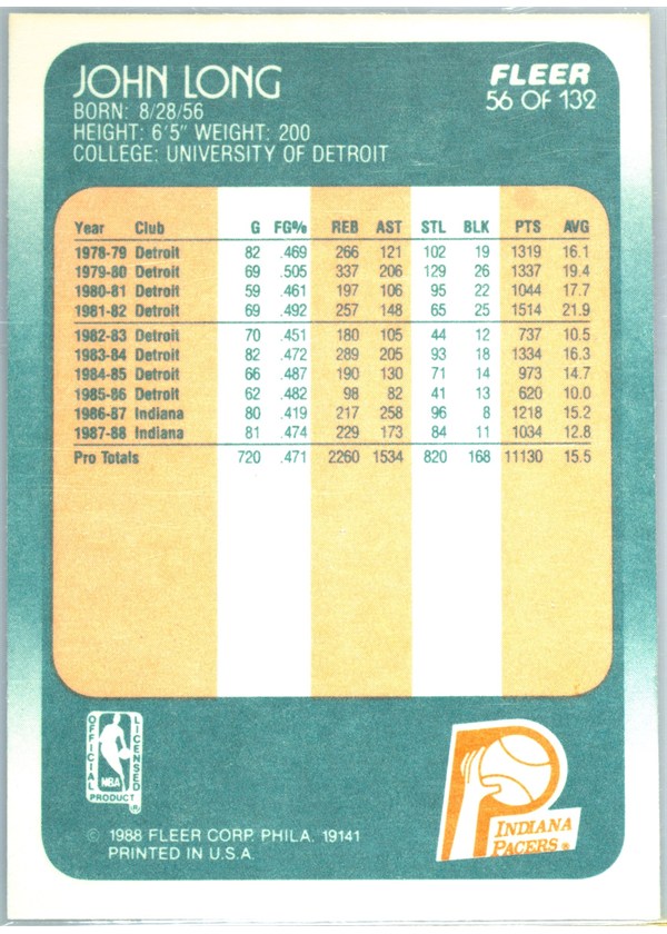 1988-89 Fleer #56 John Long card back