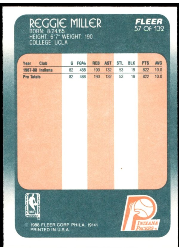 1988-89 Fleer #57 Reggie Miller card back