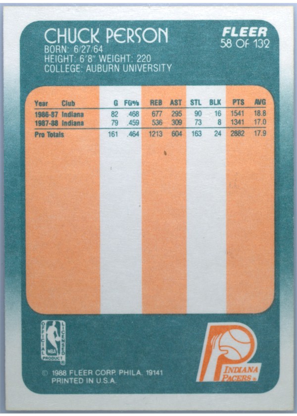 1988-89 Fleer #58 Chuck Person card back