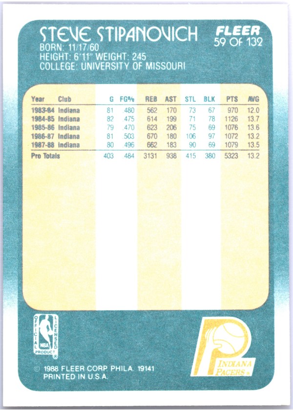 1988-89 Fleer #59 Steve Stipanovich card back