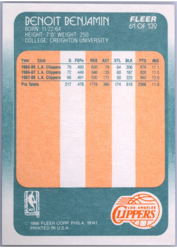 1988-89 Fleer #61 Benoit Benjamin card back