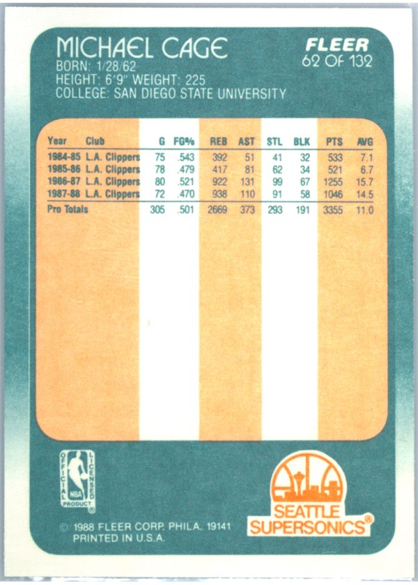 1988-89 Fleer #62 Michael Cage card back