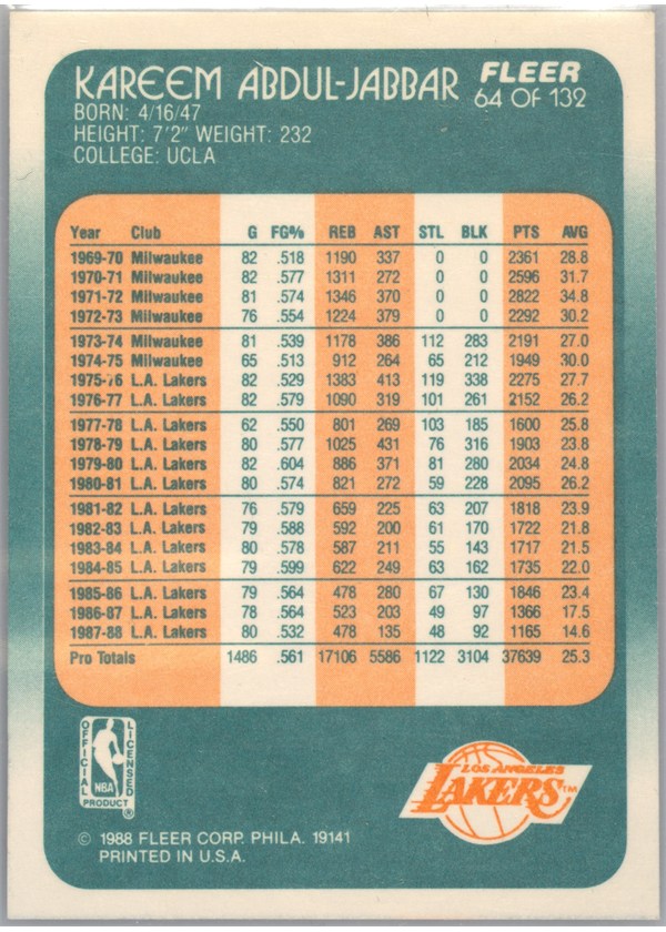 1988-89 Fleer #64 Kareem Abdul-Jabbar card back
