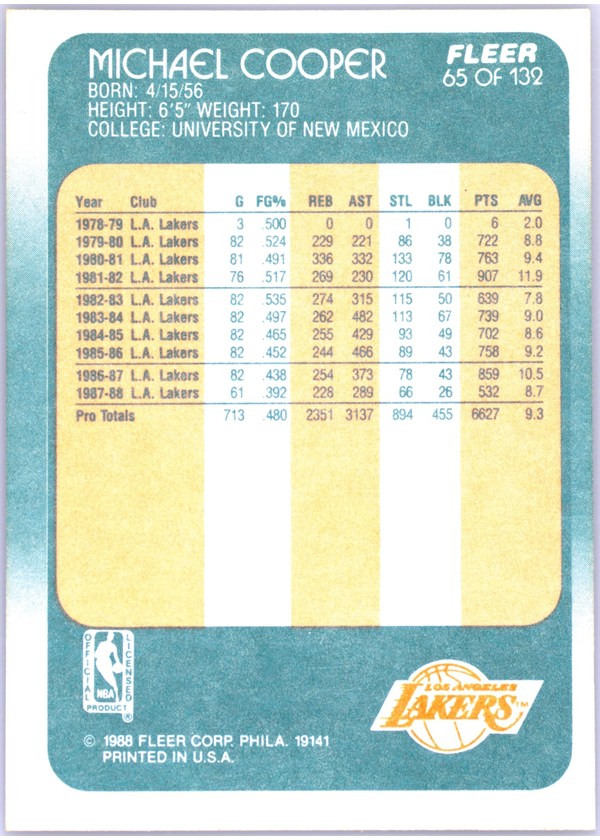 1988-89 Fleer #65 Michael Cooper card back