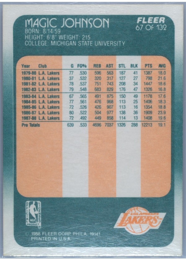 1988-89 Fleer #67 Magic Johnson card back