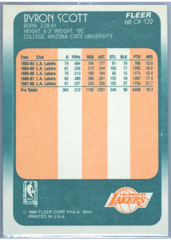1988-89 Fleer #68 Byron Scott card back