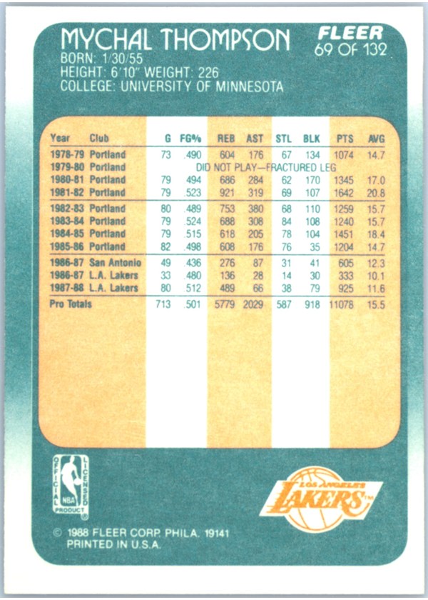 1988-89 Fleer #69 Mychal Thompson card back