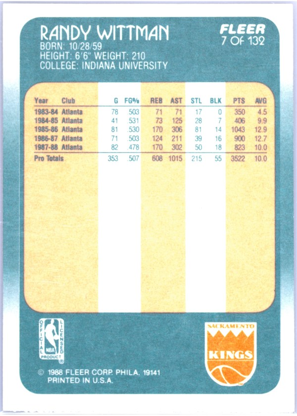 1988-89 Fleer #7 Randy Wittman card back