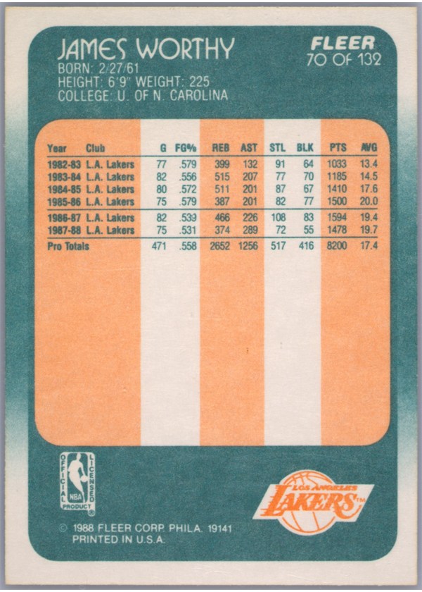 1988-89 Fleer #70 James Worthy card back